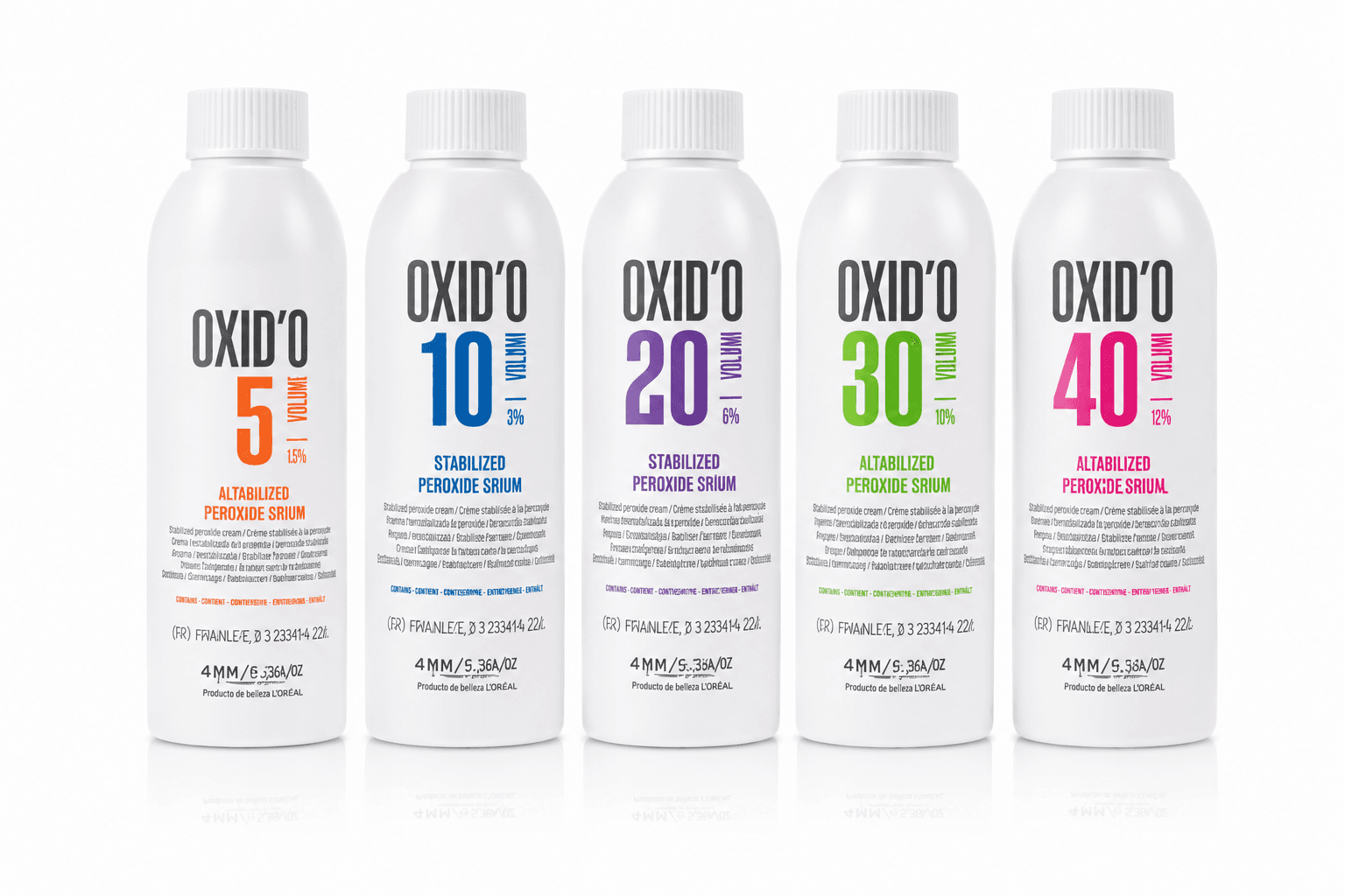 Oxydants volumes 5, 10, 20, 30, 40 : lequel choisir pour votre coloration capillaire ?